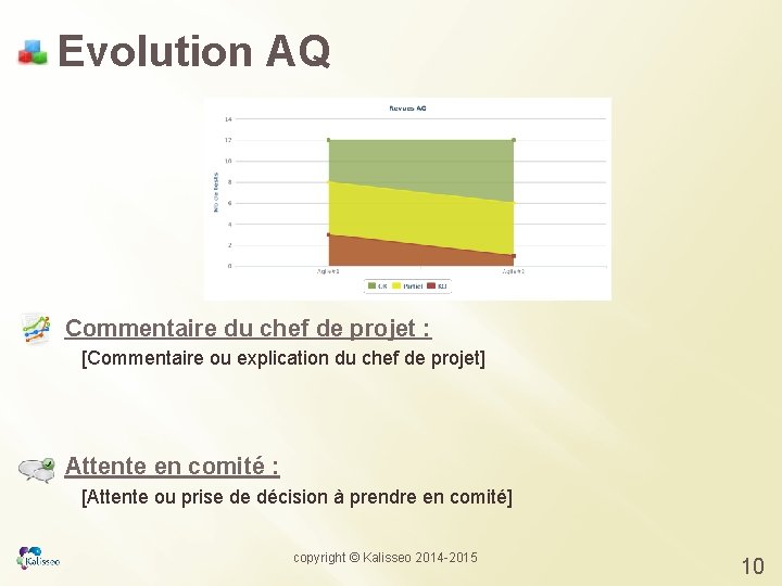 Evolution AQ Commentaire du chef de projet : [Commentaire ou explication du chef de