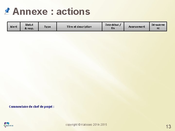 Annexe : actions Ident Statut & resp. Type Titre et description Date début /