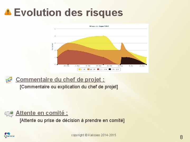 Evolution des risques Commentaire du chef de projet : [Commentaire ou explication du chef