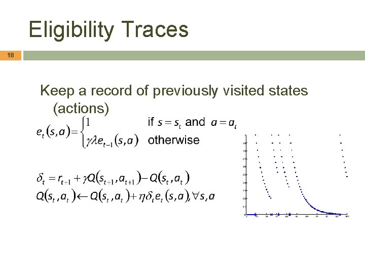 Eligibility Traces 18 Keep a record of previously visited states (actions) 