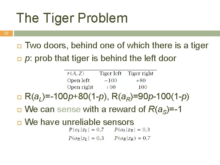 The Tiger Problem 22 Two doors, behind one of which there is a tiger