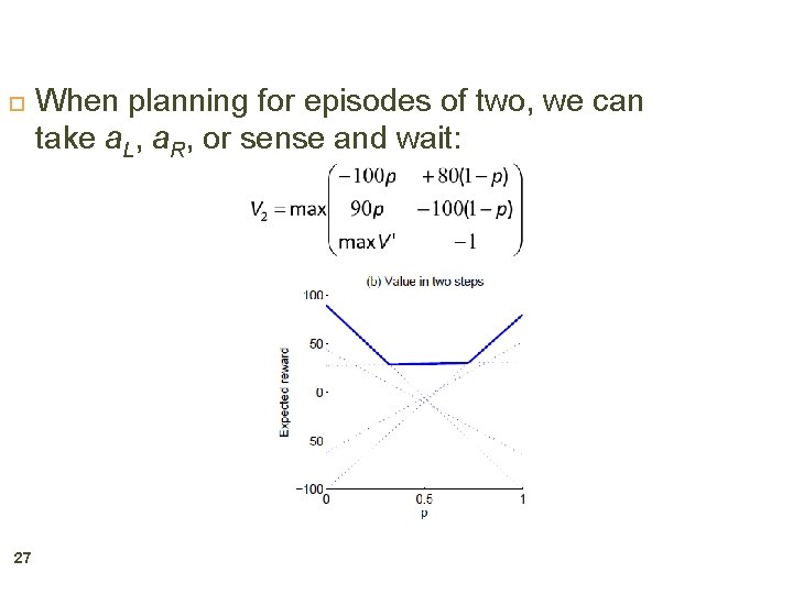  27 When planning for episodes of two, we can take a. L, a.