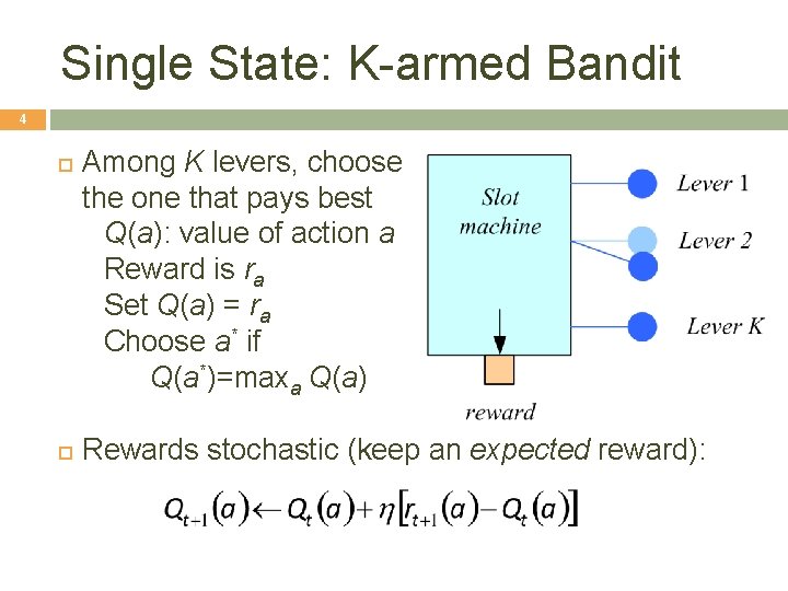 Single State: K-armed Bandit 4 Among K levers, choose the one that pays best