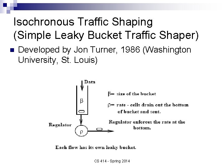 Isochronous Traffic Shaping (Simple Leaky Bucket Traffic Shaper) n Developed by Jon Turner, 1986