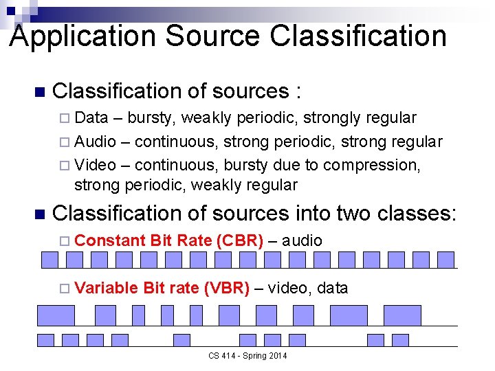 Application Source Classification n Classification of sources : ¨ Data – bursty, weakly periodic,