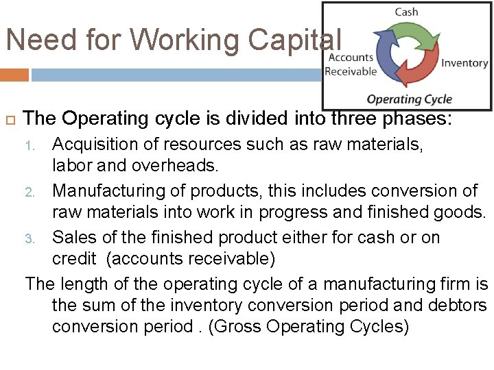 Need for Working Capital The Operating cycle is divided into three phases: Acquisition of