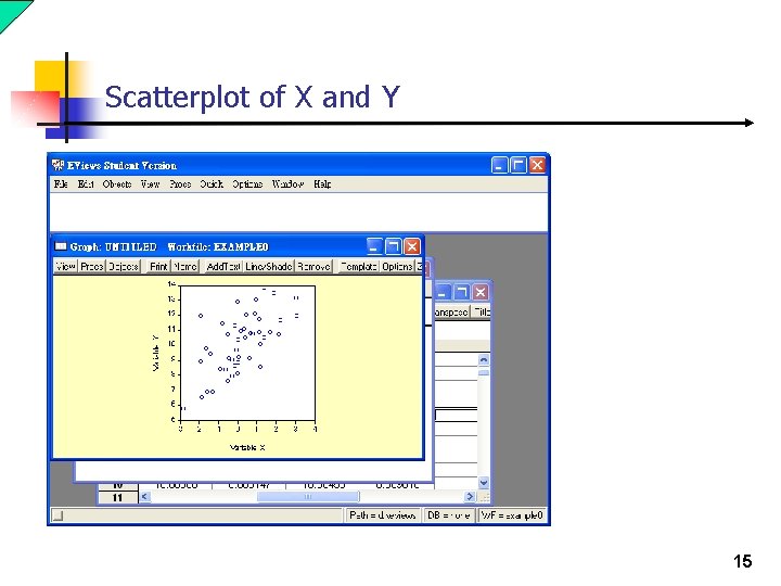Scatterplot of X and Y 15 
