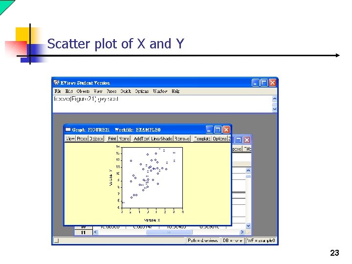 Scatter plot of X and Y 23 