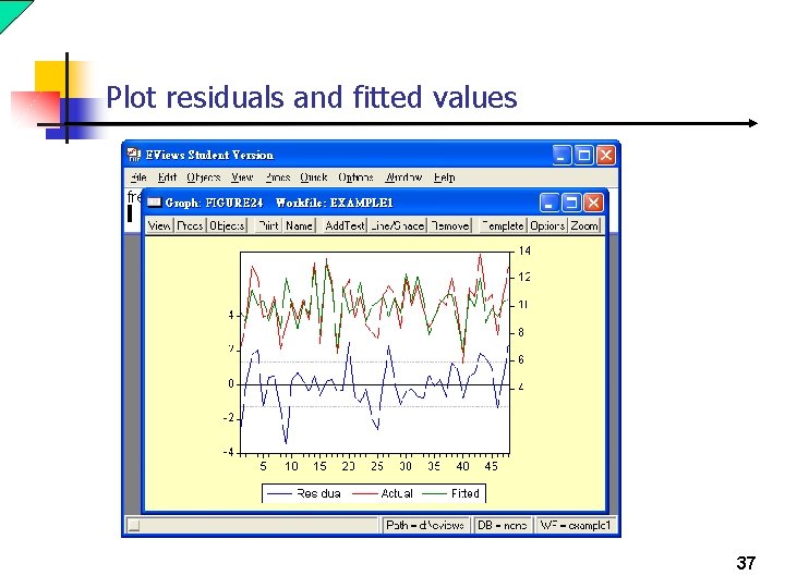 Plot residuals and fitted values 37 