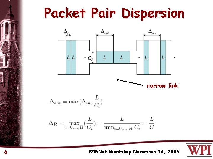 Packet Pair Dispersion narrow link 6 P 2 MNet Workshop November 14, 2006 