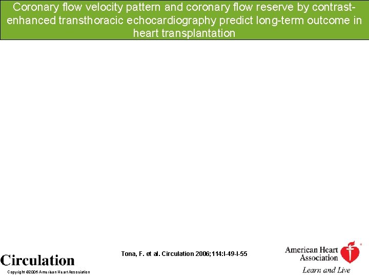 Coronary flow velocity pattern and coronary flow reserve by contrastenhanced transthoracic echocardiography predict long-term