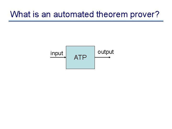 What is an automated theorem prover? input ATP output 