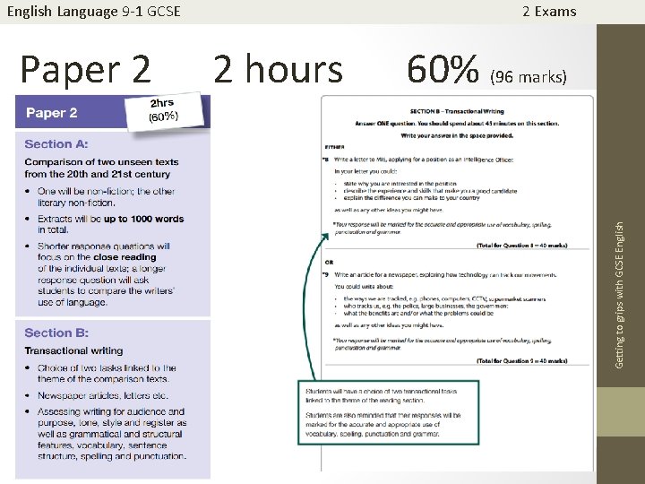 Paper 2 2 Exams 2 hours 60% (96 marks) Getting to grips with GCSE