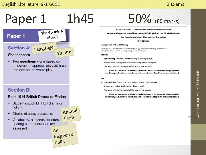 English Literature 9 -1 GCSE 1 h 45 e Languag 50% (80 marks) Theme
