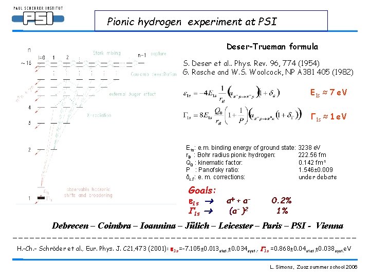 Pionic hydrogen experiment at PSI Deser-Trueman formula S. Deser et al. . Phys. Rev.