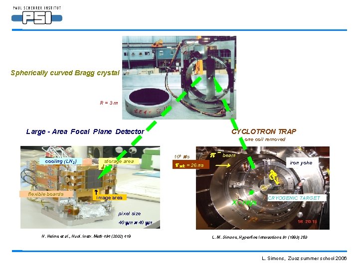 Spherically curved Bragg crystal 100 mm R = 3 m Large - Area Focal