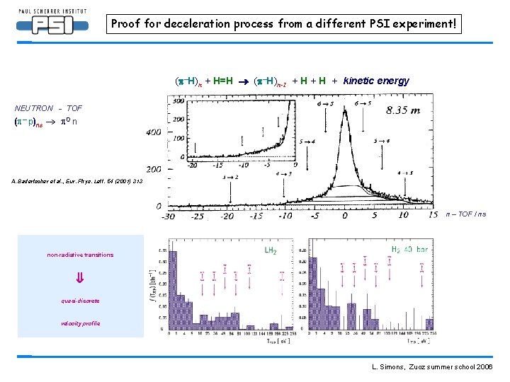 Proof for deceleration process from a different PSI experiment! ( –H)n + H=H (