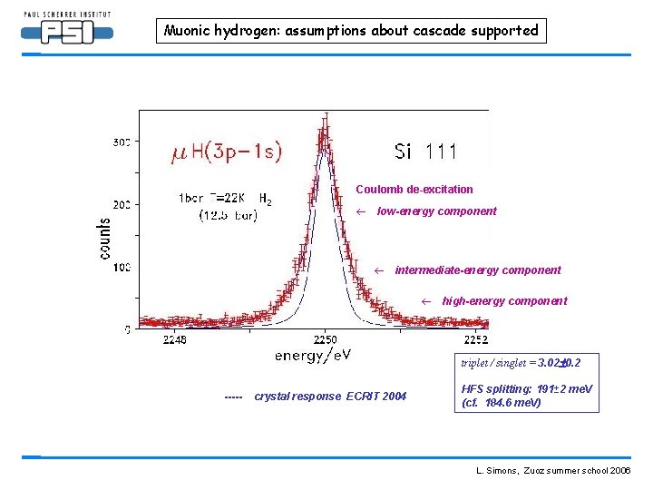 Muonic hydrogen: assumptions about cascade supported Coulomb de-excitation ¬ low-energy component ¬ intermediate-energy component