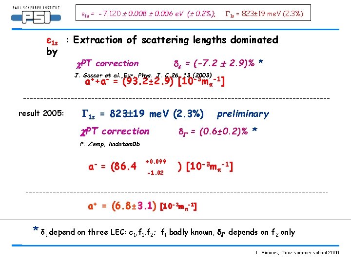  1 s = - 7. 120 0. 008 0. 006 e. V (