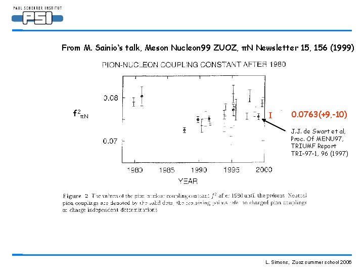 From M. Sainio‘s talk, Meson Nucleon 99 ZUOZ, πN Newsletter 15, 156 (1999) f