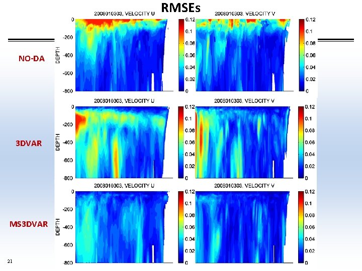 RMSEs NO-DA 3 DVAR MS 3 DVAR 21 