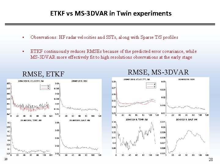 ETKF vs MS-3 DVAR in Twin experiments • Observations: HF radar velocities and SSTs,