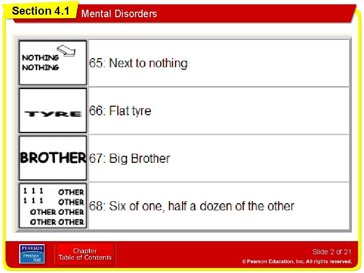 Section 4. 1 Mental Disorders Slide 2 of 21 