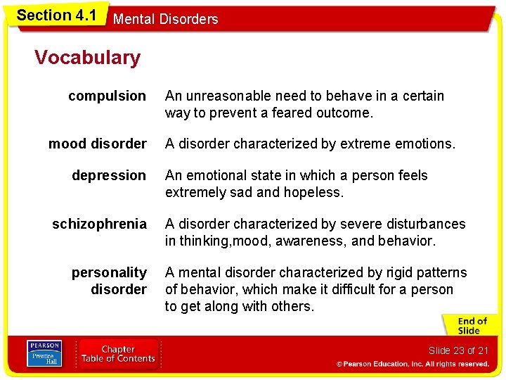 Section 4. 1 Mental Disorders Vocabulary compulsion mood disorder depression An unreasonable need to