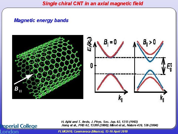 Single chiral CNT in an axial magnetic field Magnetic energy bands H. Ajiki and