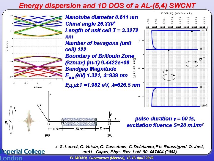 Energy dispersion and 1 D DOS of a AL-(5, 4) SWCNT Nanotube diameter 0.