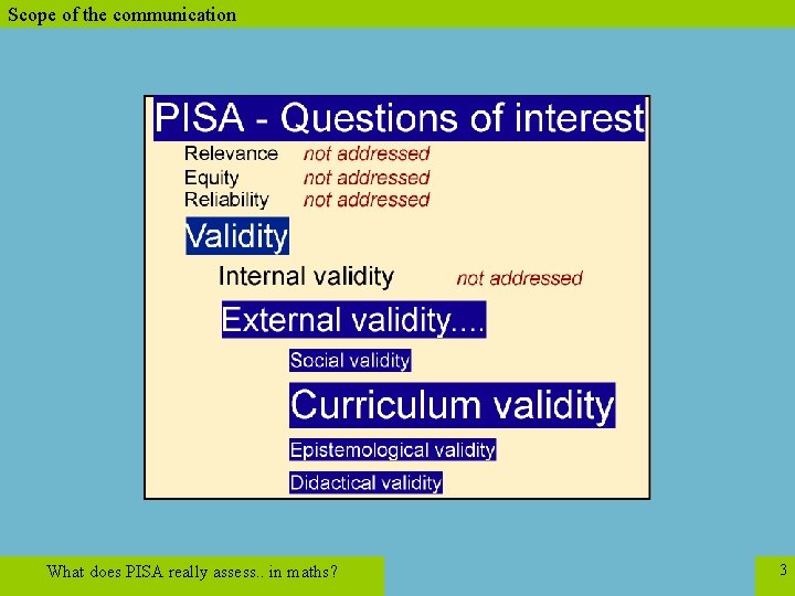 Scope of the communication What does PISA really assess. . in maths? 3 
