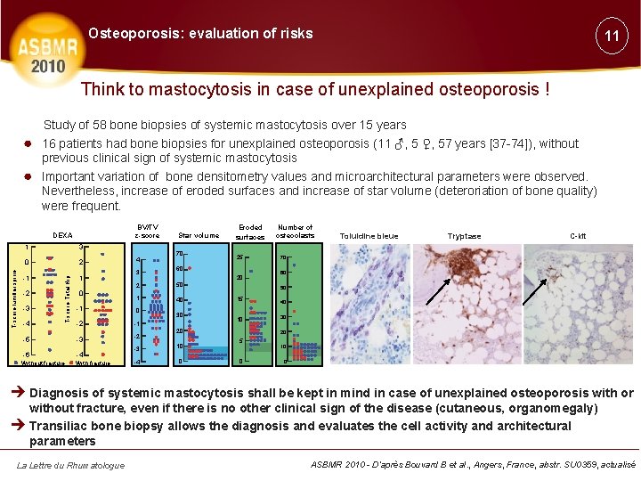 Osteoporosis: evaluation of risks 11 Think to mastocytosis in case of unexplained osteoporosis !
