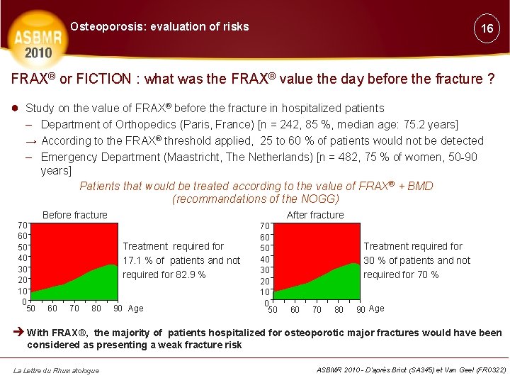 Osteoporosis: evaluation of risks 16 FRAX® or FICTION : what was the FRAX® value