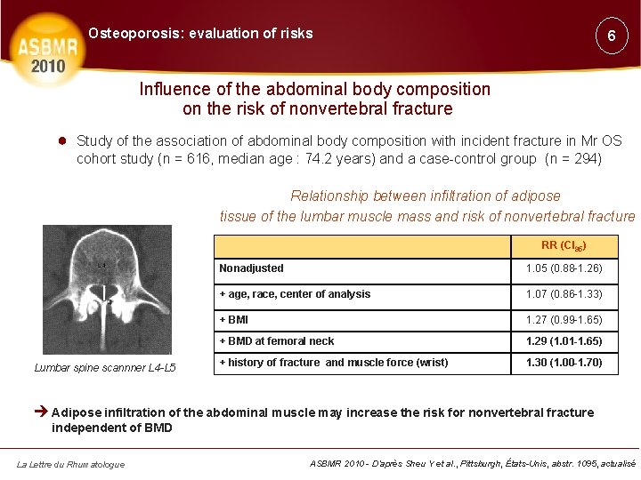 Osteoporosis: evaluation of risks 6 Influence of the abdominal body composition on the risk