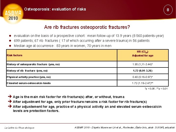 Osteoporosis: evaluation of risks 8 Are rib fractures osteoporotic fractures? ● evaluation on the