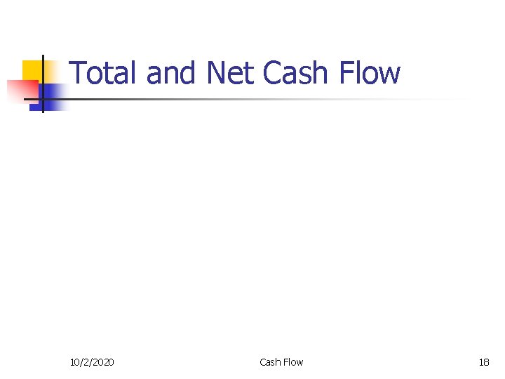 Total and Net Cash Flow 10/2/2020 Cash Flow 18 