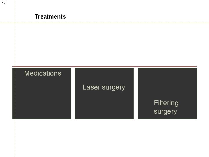 10 Treatments Medications Laser surgery Filtering surgery 