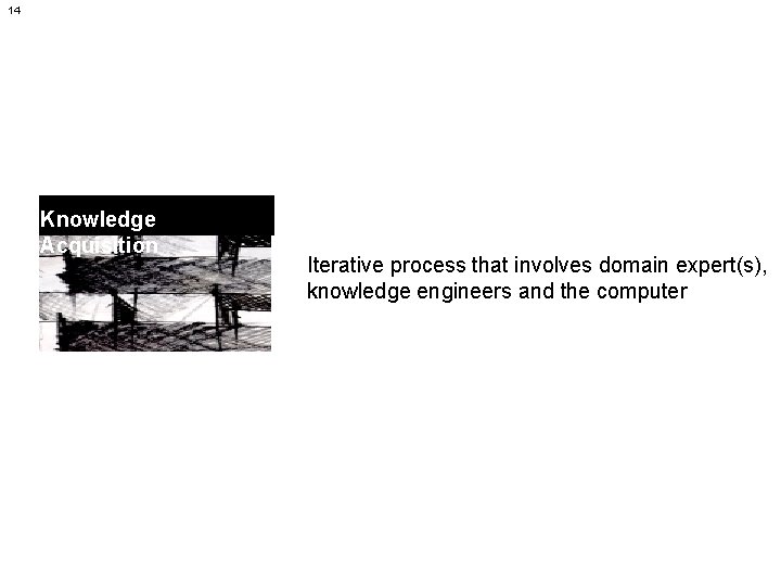 14 Knowledge Acquisition Iterative process that involves domain expert(s), knowledge engineers and the computer