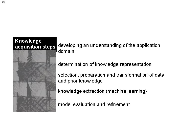 15 Knowledge acquisition steps developing an understanding of the application domain determination of knowledge