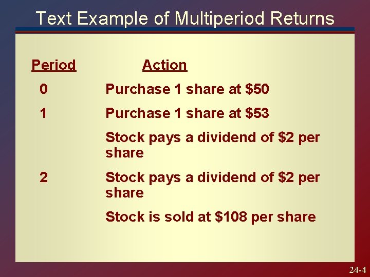 Text Example of Multiperiod Returns Period Action 0 Purchase 1 share at $50 1