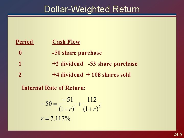 Dollar-Weighted Return Period Cash Flow 0 -50 share purchase 1 +2 dividend -53 share