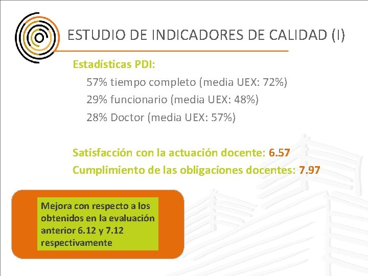 ESTUDIO DE INDICADORES DE CALIDAD (I) Estadísticas PDI: 57% tiempo completo (media UEX: 72%)