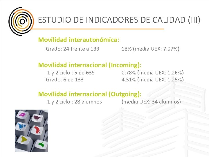 ESTUDIO DE INDICADORES DE CALIDAD (III) Movilidad interautonómica: Grado: 24 frente a 133 18%