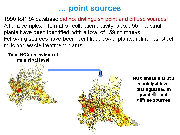 … point sources 1990 ISPRA database did not distinguish point and diffuse sources! After