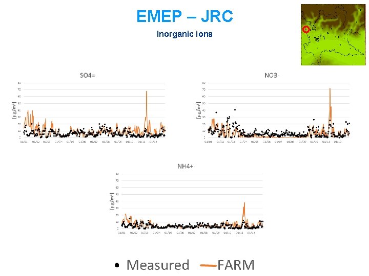 EMEP – JRC Inorganic ions 