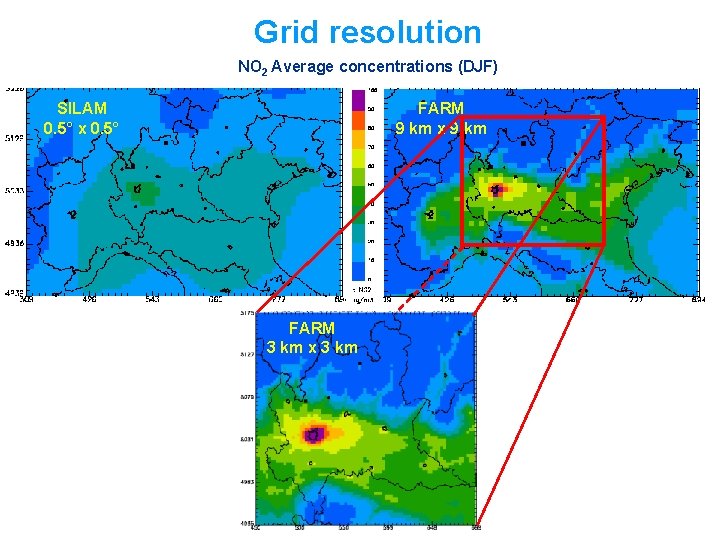 Grid resolution NO 2 Average concentrations (DJF) SILAM 0. 5° x 0. 5° FARM