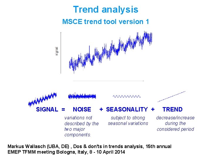 Trend analysis MSCE trend tool version 1 SIGNAL = NOISE + SEASONALITY + TREND