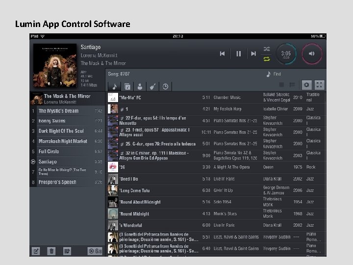 Lumin App Control Software Lumin App Control Software