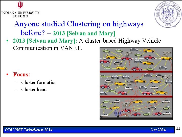 Anyone studied Clustering on highways before? – 2013 [Selvan and Mary] • 2013 [Selvan