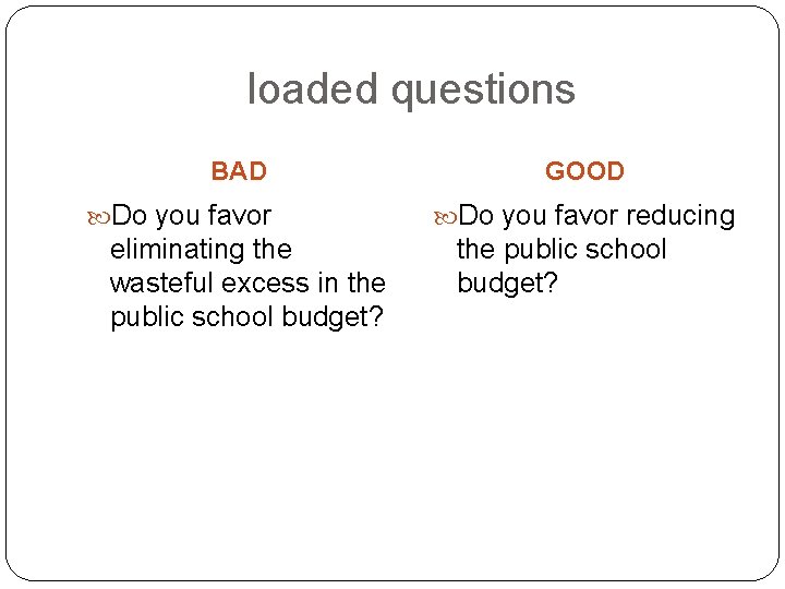 loaded questions BAD Do you favor eliminating the wasteful excess in the public school